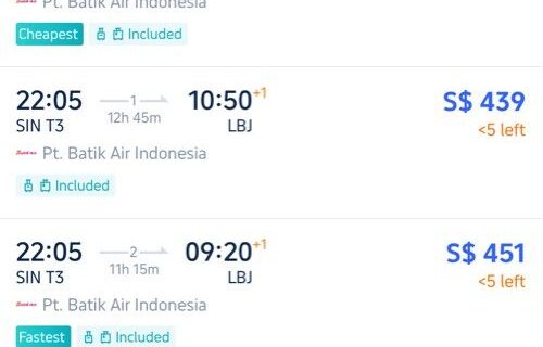 Estimasi Biaya Liburan ke Labuan Bajo dan Tips untuk Berkunjung di 2025